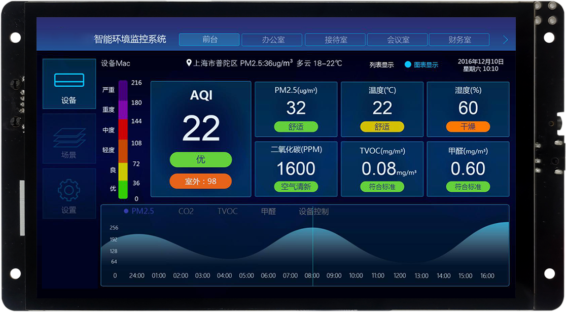 HMI工业触摸控制屏LInux系统